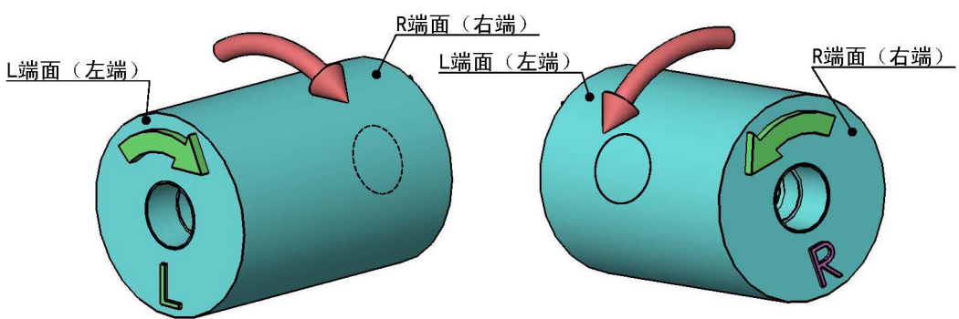 旋轉接頭安裝設計旋向要求01